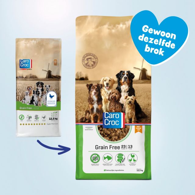 CaroCroc Grain Free 23/13 - 12.5 kg